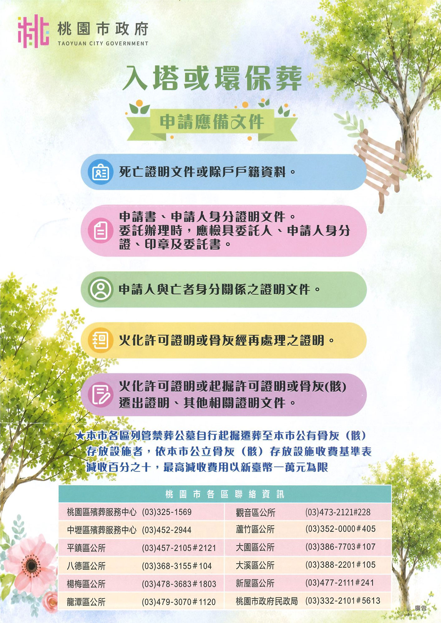 桃園市環保葬鼓勵金宣導海報－背面：入塔或環保葬申請應備文件